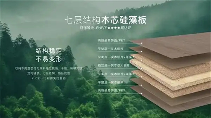 你所不知道的“廿四節氣家居裝修宜忌”丨小暑?拉響家裝板材發霉警報